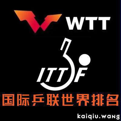 国际乒联2025年第18周世界排名