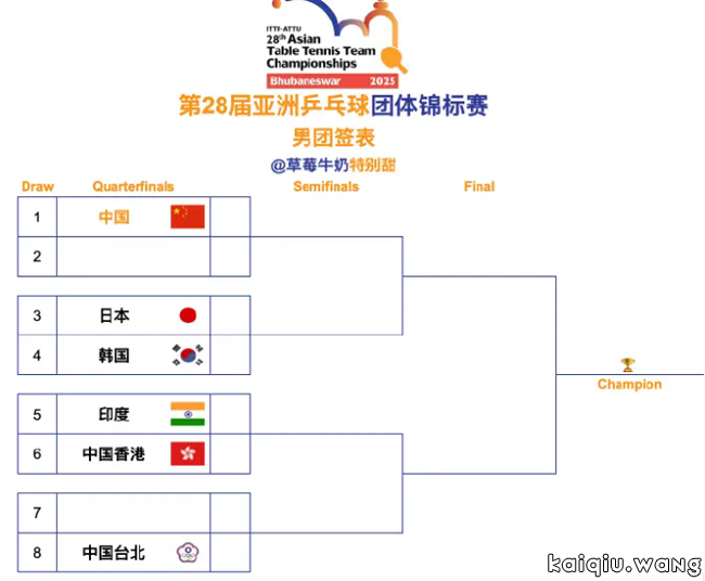 640_wx_fmt=png&from=appmsg&tp=webp&wxfrom=5&wx_lazy=1.webp (1).png