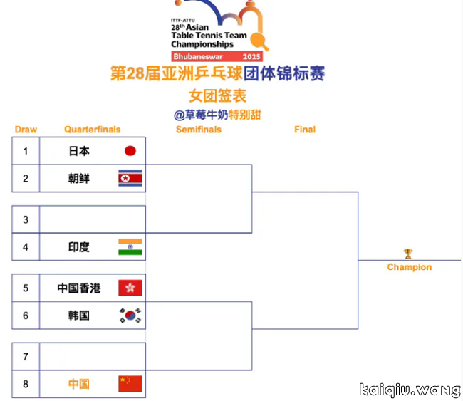 640_wx_fmt=png&from=appmsg&tp=webp&wxfrom=5&wx_lazy=1.webp (2).png