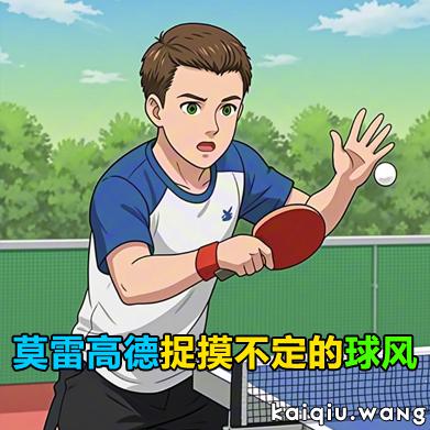 外协个人向丨莫雷高德——捉摸不定的球风，不按常理出牌，才是最可怕的对手！